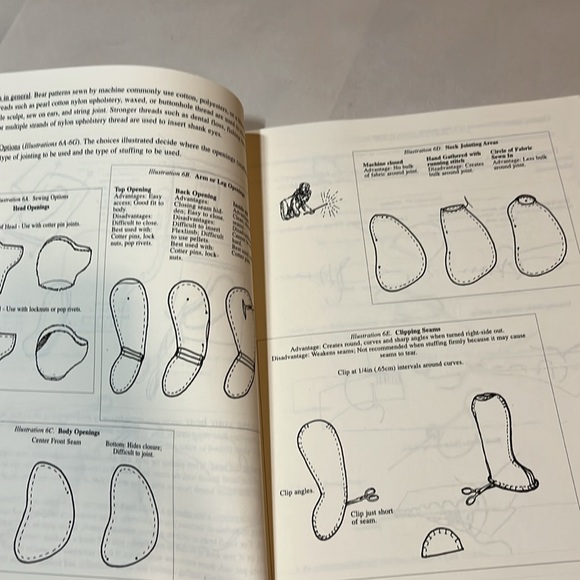 NEW 1998 Handbook for Making Teddy Bears Ultimate Linda Mullins Crafters BOOK - Picture 9 of 17